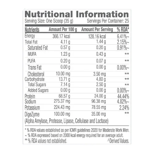 GNC Pro Performance 100% Whey Protein 2 Lbs + Nutristar Micronized CREA Gold Creatine Monohydrate 250g (83 Servings) - Lean Muscle Starter Stack