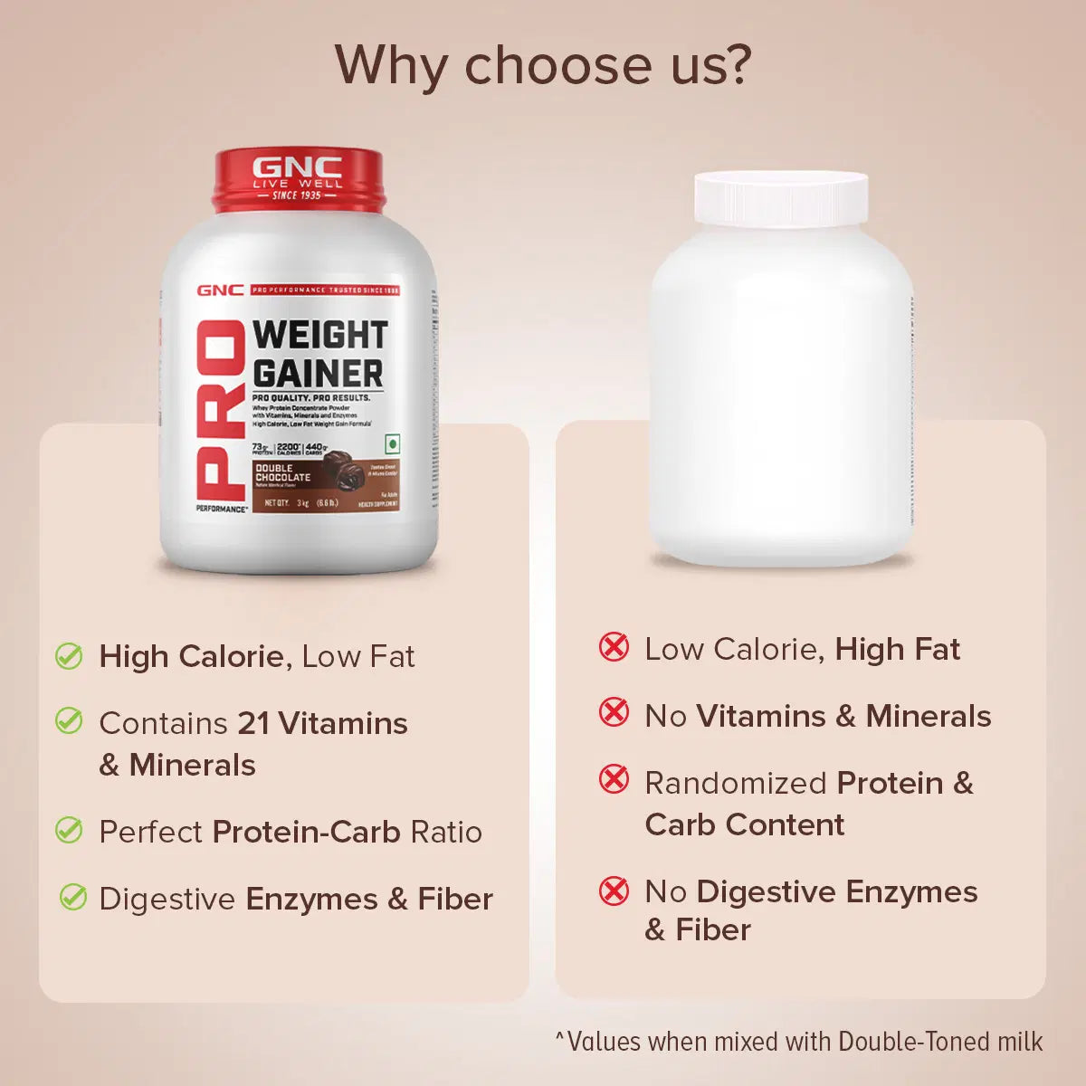 GNC Pro Performance Weight Gainer , 3 kg