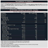 MuscleBlaze WrathX Pre-Workout Powder 270g | 15 Servings (Pack of 15)