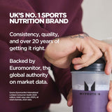 MyProtein Impact BCAA 2:1:1 - 250g