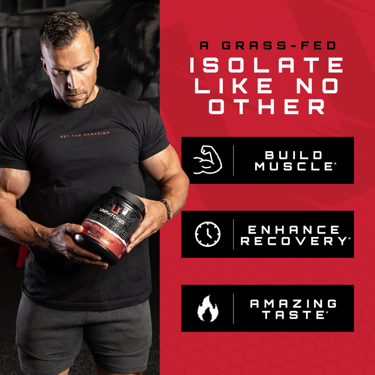 Unmatched Isolate Whey Protein, 2lb