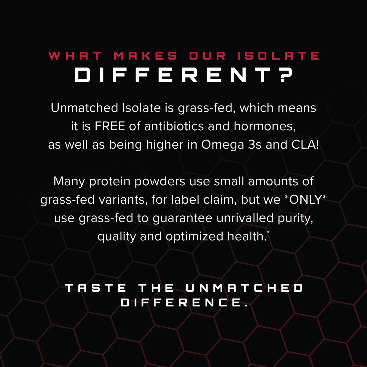 Unmatched Isolate Whey Protein, 1.5lbs