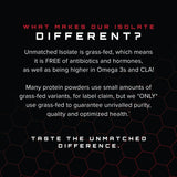 Unmatched Isolate Whey Protein, 1.5lbs