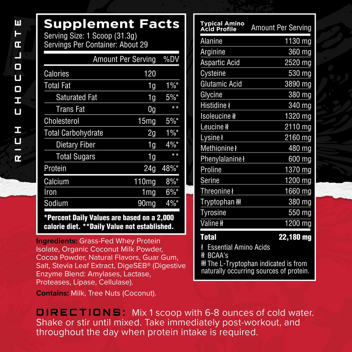 Unmatched Isolate Whey Protein, 2lb