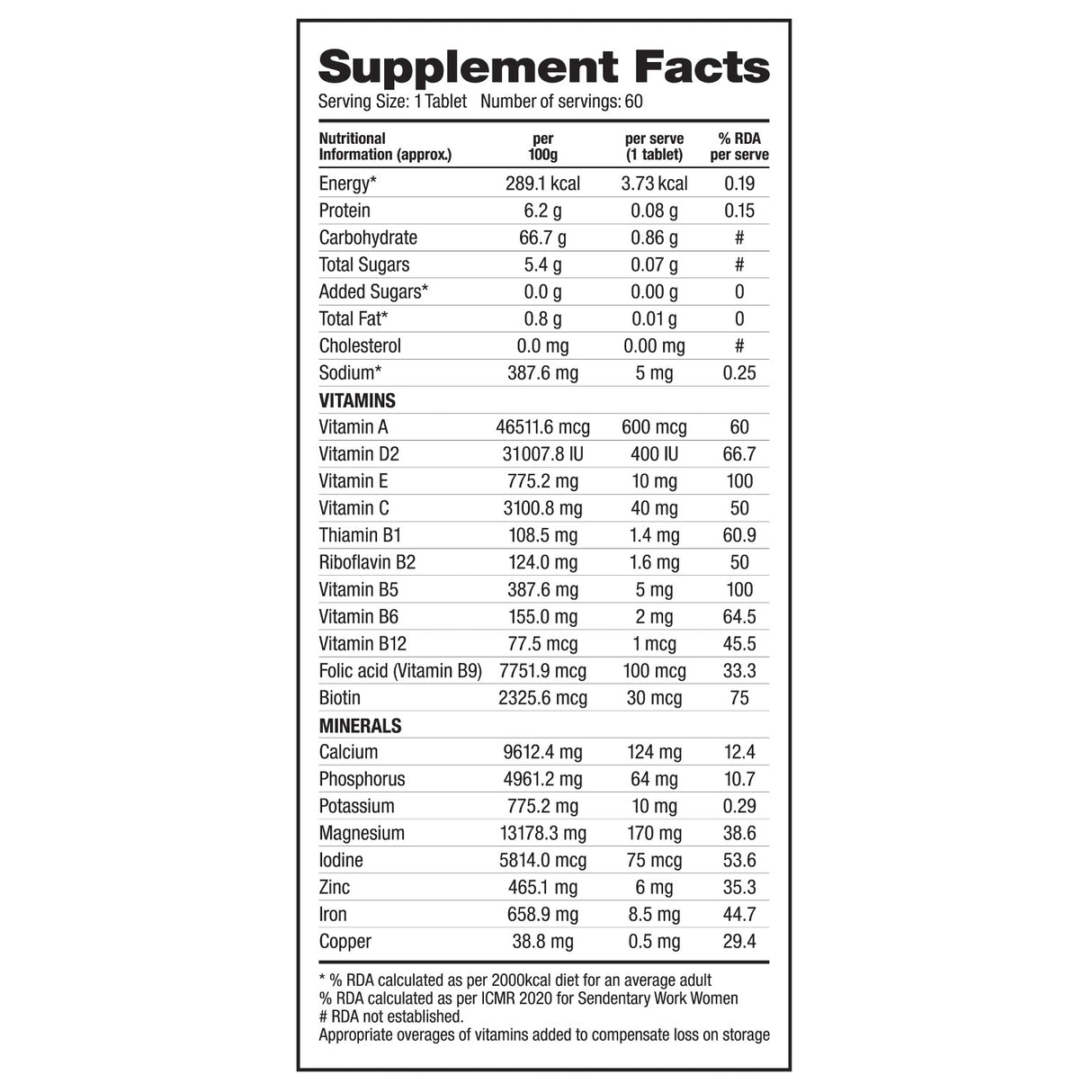 Labrada Daily Multivitamin | Health & Immunity Booster with Zinc & Vitamin C | 60 Tablets