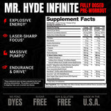 Prosupps Mr. HYDE Infinite Fully Loaded Pre-Workout | Andrei Deiu Edition | 650gm, 50 Servings