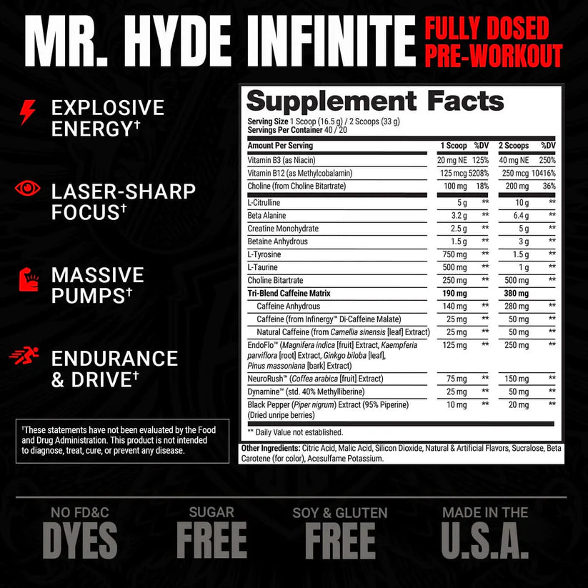 Prosupps Mr. HYDE Infinite Fully Loaded Pre-Workout | Andrei Deiu Edition | 650gm, 50 Servings