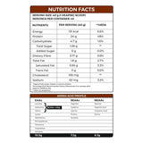 Ripped Up Nutrition Muscle Whey | 24g Protein, Low Carb Formula | 1.81 Kg, 45 Servings