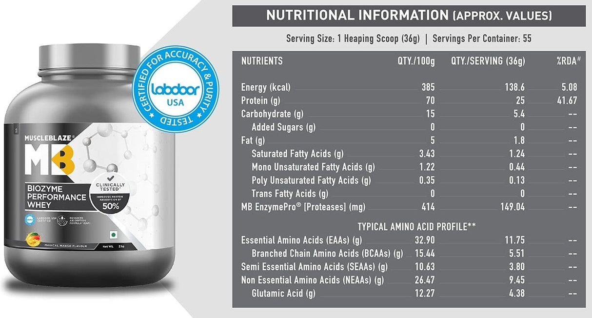 MuscleBlaze Biozyme Performance Whey - 4.4 Lbs - Nutristar