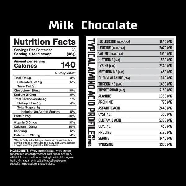 GAT Nitraflex 100% Whey Protein - 2.2 Lbs