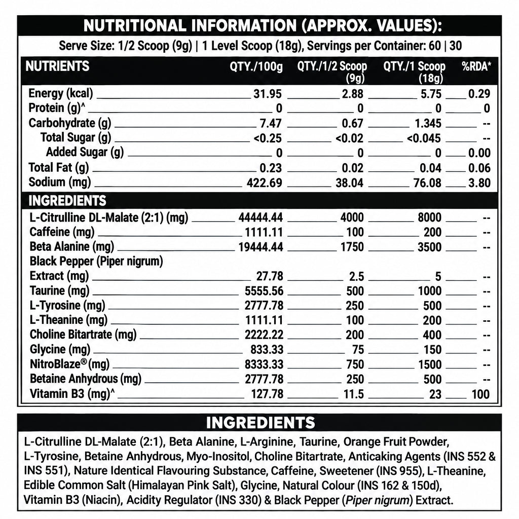MuscleBlaze Pre-Workout WrathX - 30 Servings