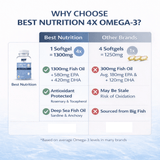 Best Nutrition 4X Omega 3 Fish Oil | 1300 mg High Strength Softgels | 60 Tablets