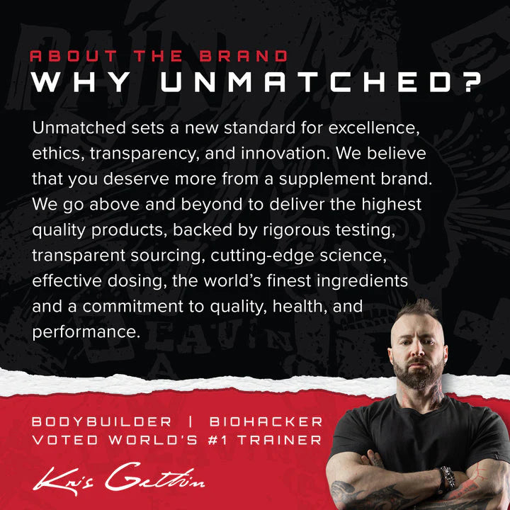 Unmatched 2 Shred, 180 Capsules (30-Day Supply)