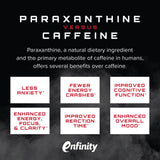 Unmatched Paraxanthine, 60 Capsules