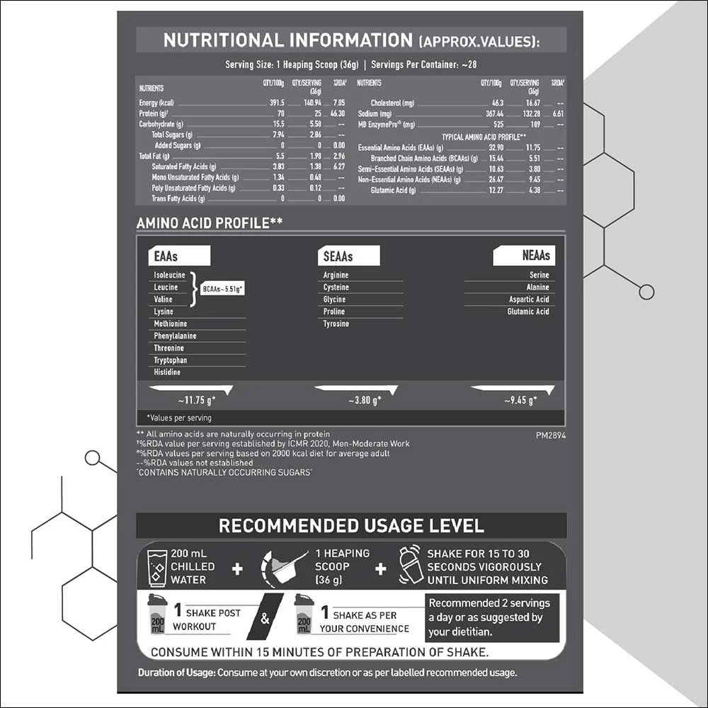 Muscleblaze Biozyme Performance Whey - 2.2 Lbs (Refill Pack)