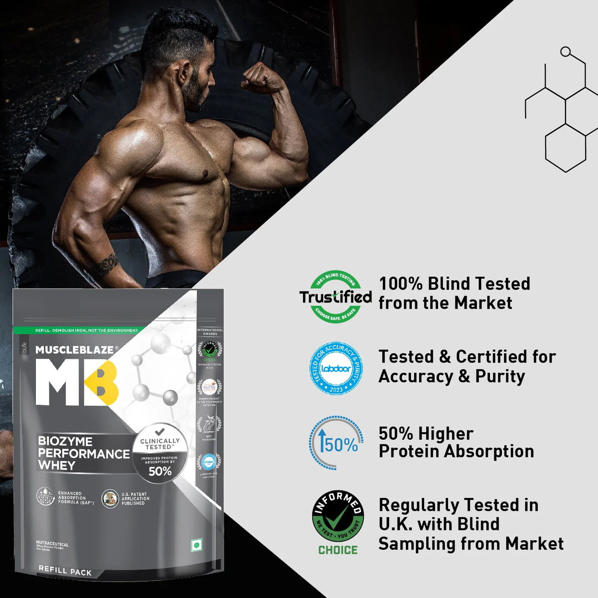 Muscleblaze Biozyme Performance Whey - 2.2 Lbs (Refill Pack)