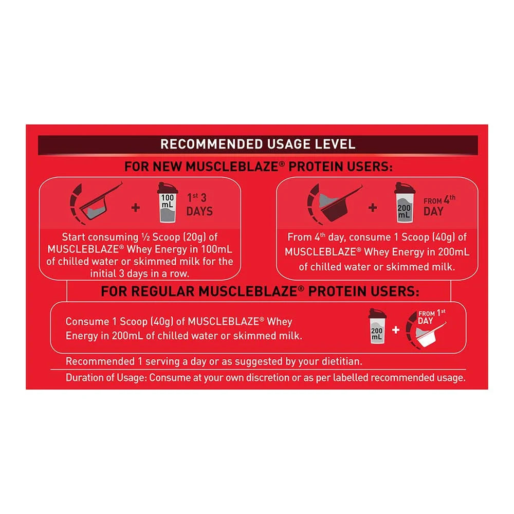 MuscleBlaze Whey Energy 100% Whey Protein Blend 4.4 Lbs