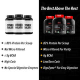 GNC AMP Pure Isolate - 4 Lbs