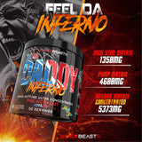 Black Beast Big Daddy Inferno Pre-Workout | Citrulline Malate & Beta Alanine | 300g