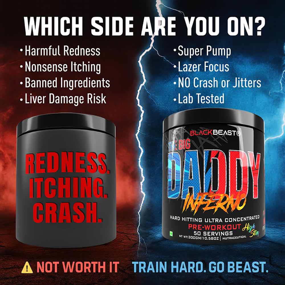 Black Beast Big Daddy Inferno Pre-Workout | Citrulline Malate & Beta Alanine | 300g