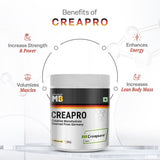 MuscleBlaze Creapro Creatine Powder 250g | Creapure® | 62 Servings
