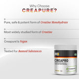 MuscleBlaze Creapro Creatine Powder 250g | Creapure® | 62 Servings