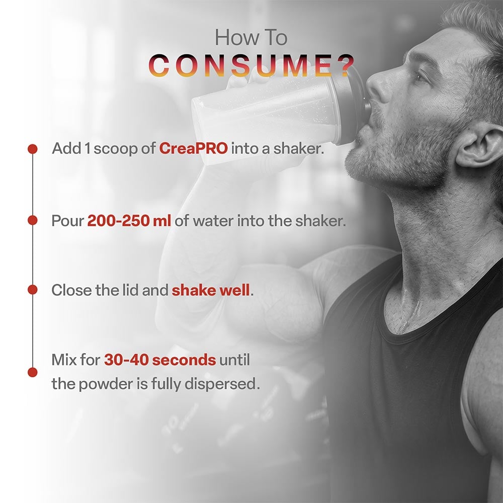 MuscleBlaze Creapro Creatine Powder 250g | Creapure® | 62 Servings