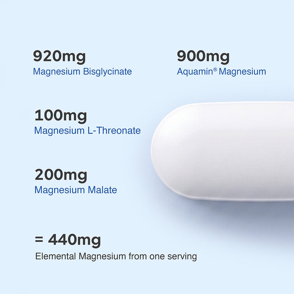 MuscleBlaze Prime Series Magnesium Matrix 440mg | 60 Tablets