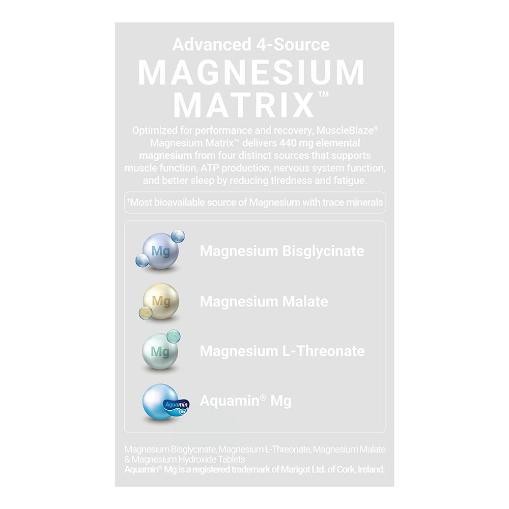 MuscleBlaze Prime Series Magnesium Matrix 440mg | 60 Tablets