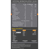 MuscleBlaze Biozyme Performance Whey Protein PR - 4.4 Lbs