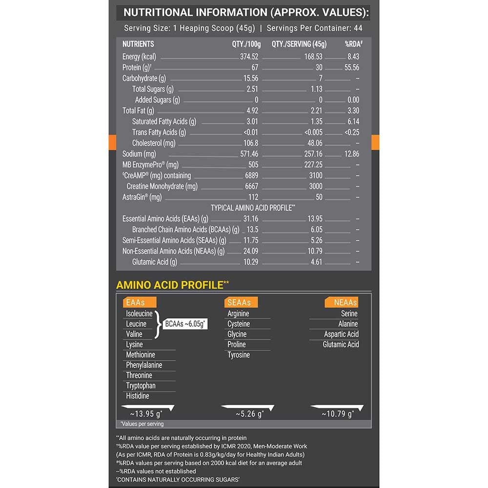 MuscleBlaze Biozyme Performance Whey Protein PR - 4.4 Lbs