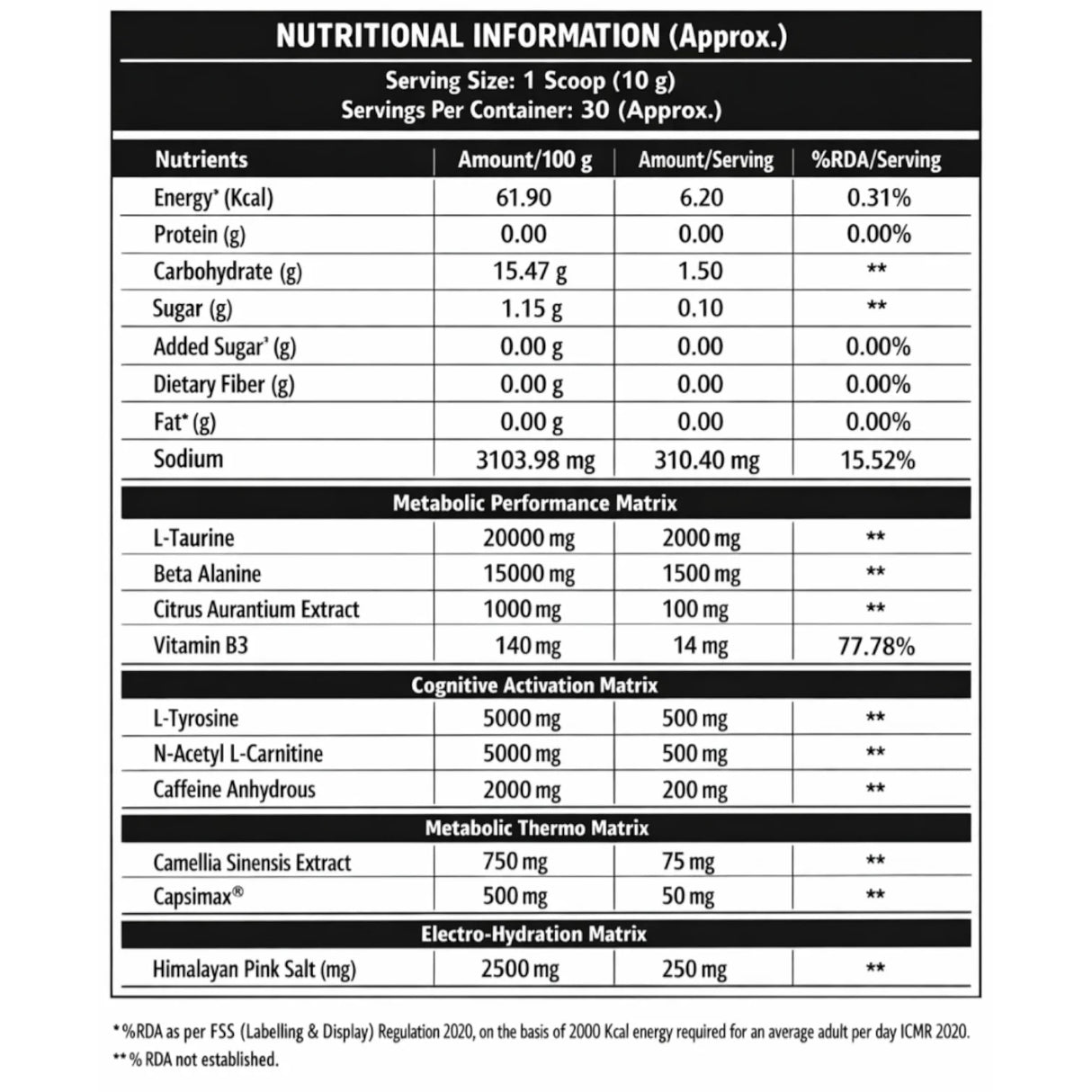 ProSupps Mr Hyde Thermo Pre-Workout + Burner - 30 Servings