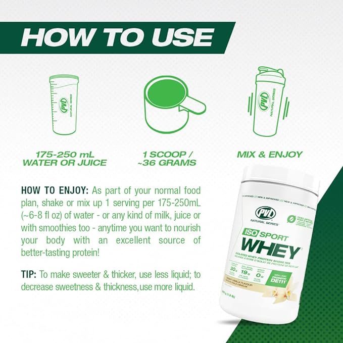 PVL Natural Series Iso Sport Whey Protein | 5 Lbs, 61 Servings