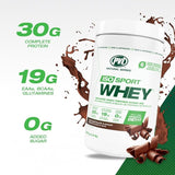 PVL Natural Series Iso Sport Whey Protein | 5 Lbs, 61 Servings