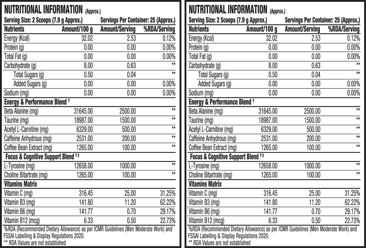 ProSupps Hyde Signature Pre-Workout | Dual Tub Pack | 50 Servings