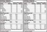 ProSupps Hyde Signature Pre-Workout | Dual Tub Pack | 50 Servings
