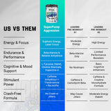 Gaspari Nutrition Aggression Super Pump - 360 Gm
