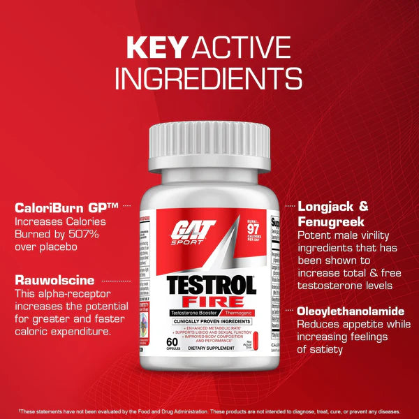 GAT Testrol Fire - 60 Capsules