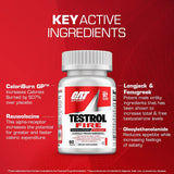 GAT Testrol Fire - 60 Capsules