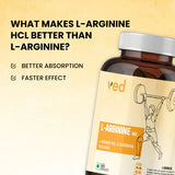 VEDayu L Arginine 1000mg Supplement - 60 Capsules