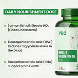 VEDayu Omega 3 Salmon Fish Oil Capsule 1000 mg - Softgel Capsules- Support Heart, Joint, Bone & Skin. - 30 Capsules