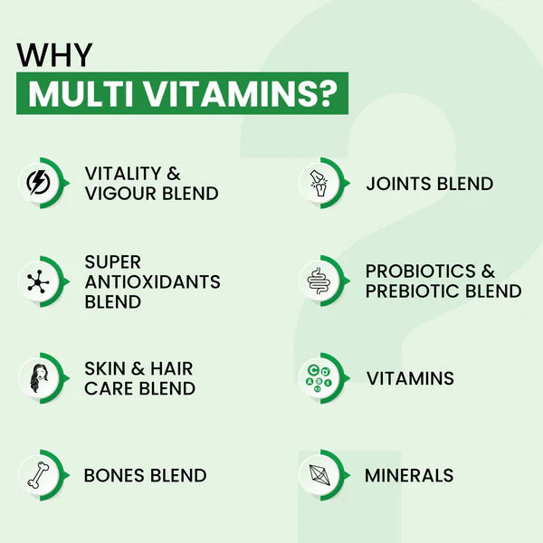 VEDayu Multivitamin Tablets for Men & Women with Probiotics & Ginseng | Multivitamin supplement with 45 Ingredients - 60 Tablets