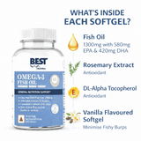 Best Nutrition 4X Omega 3 Fish Oil | 1300 mg High Strength Softgels | 60 Tablets